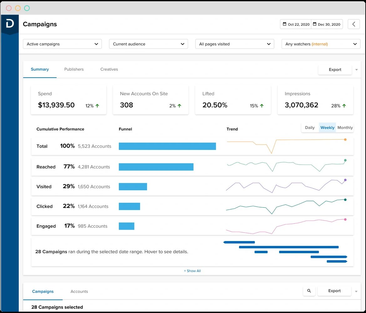 Demandbase