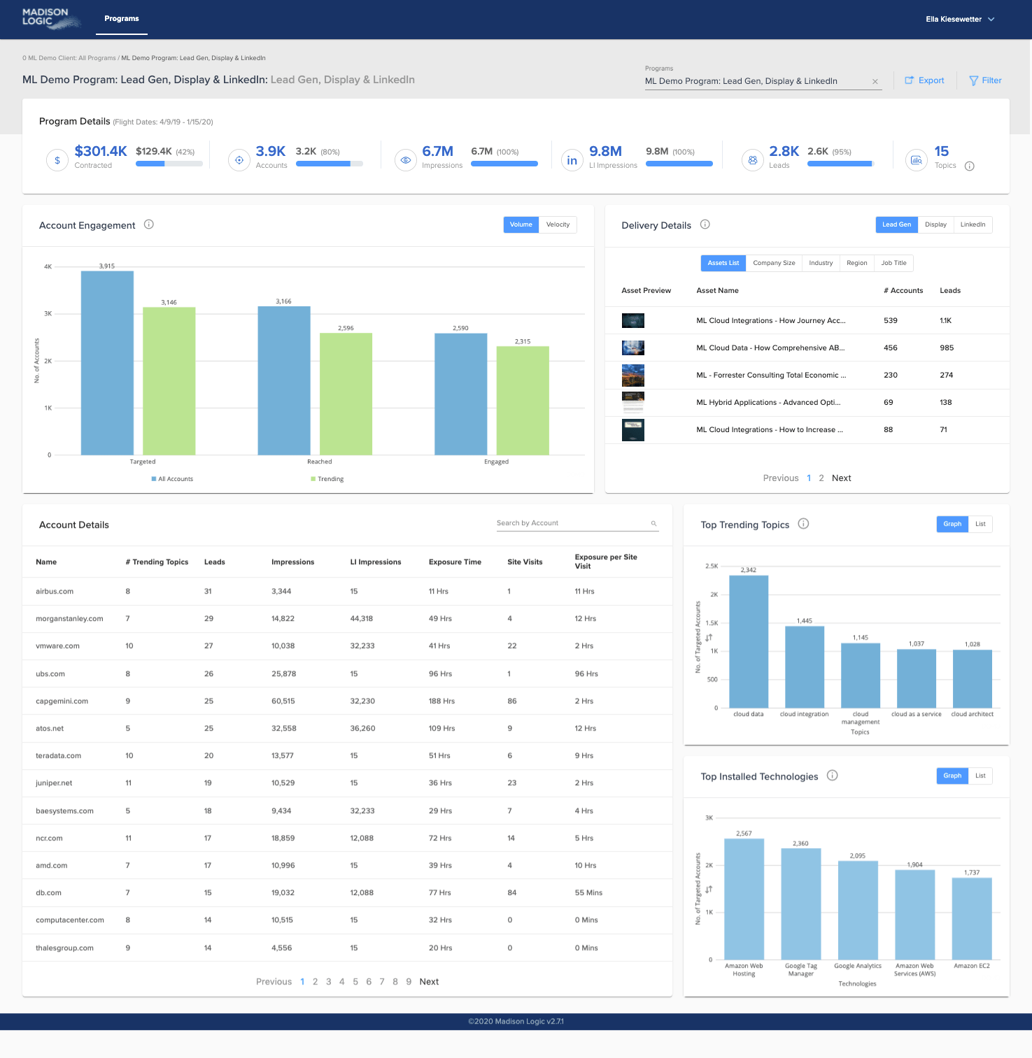 Madison-Logic-ML-Platform-_1_