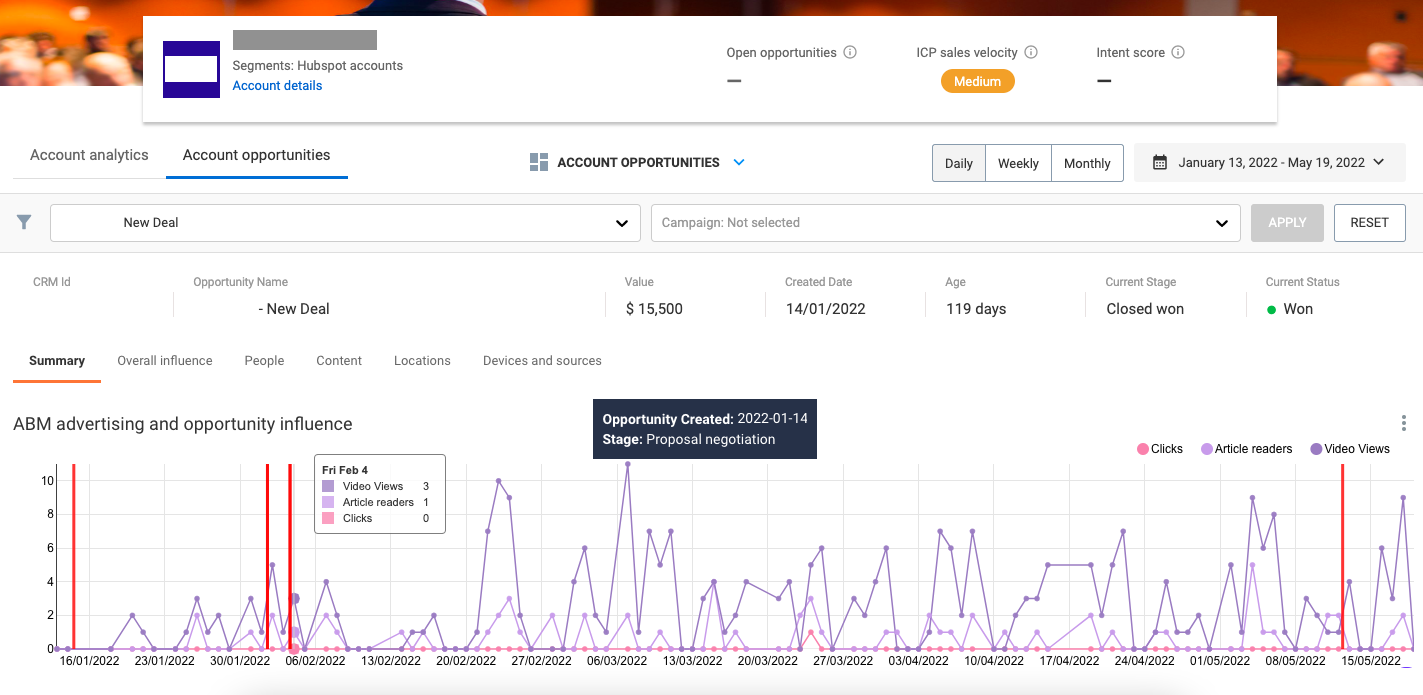 opportunity attribution