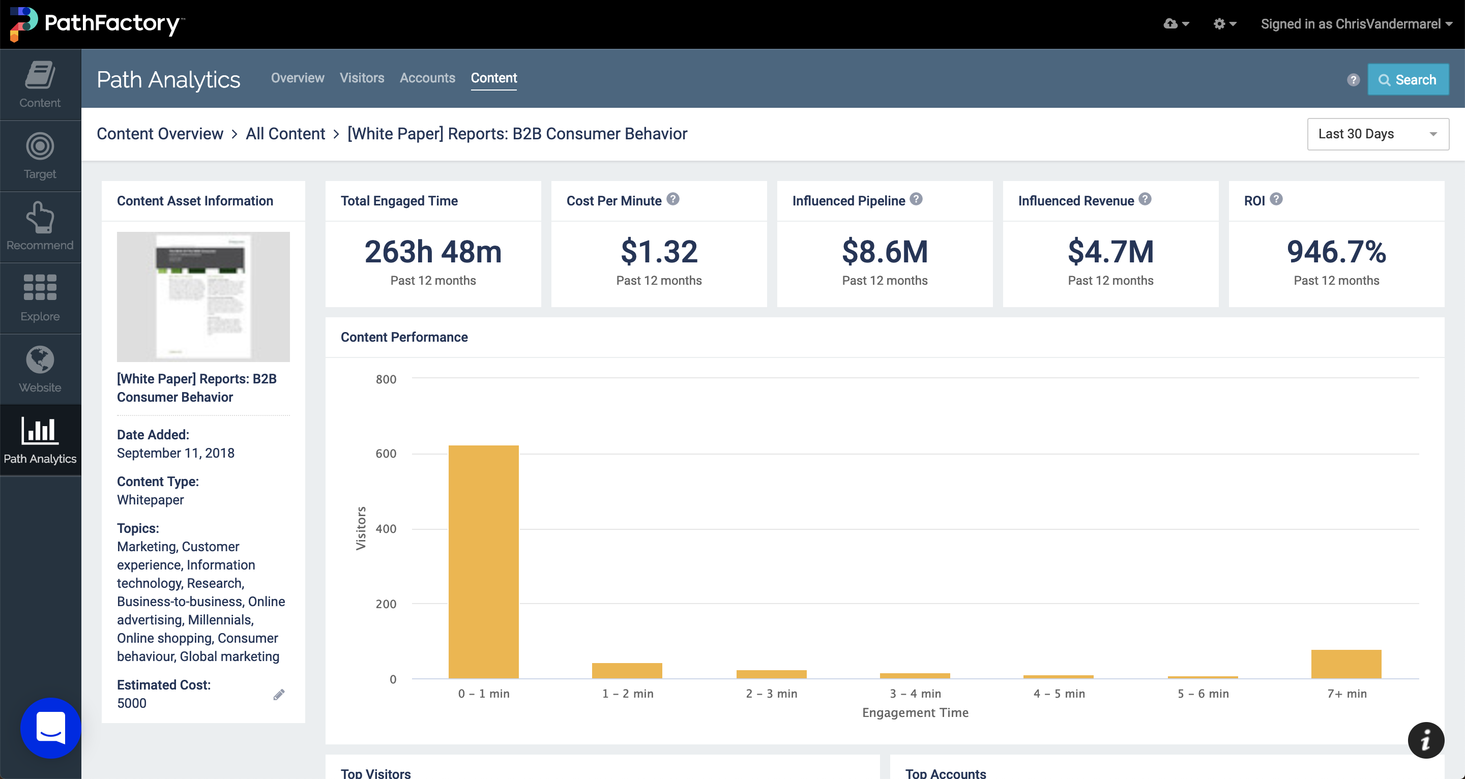 PA-Content-Influence-ROI-_2019_